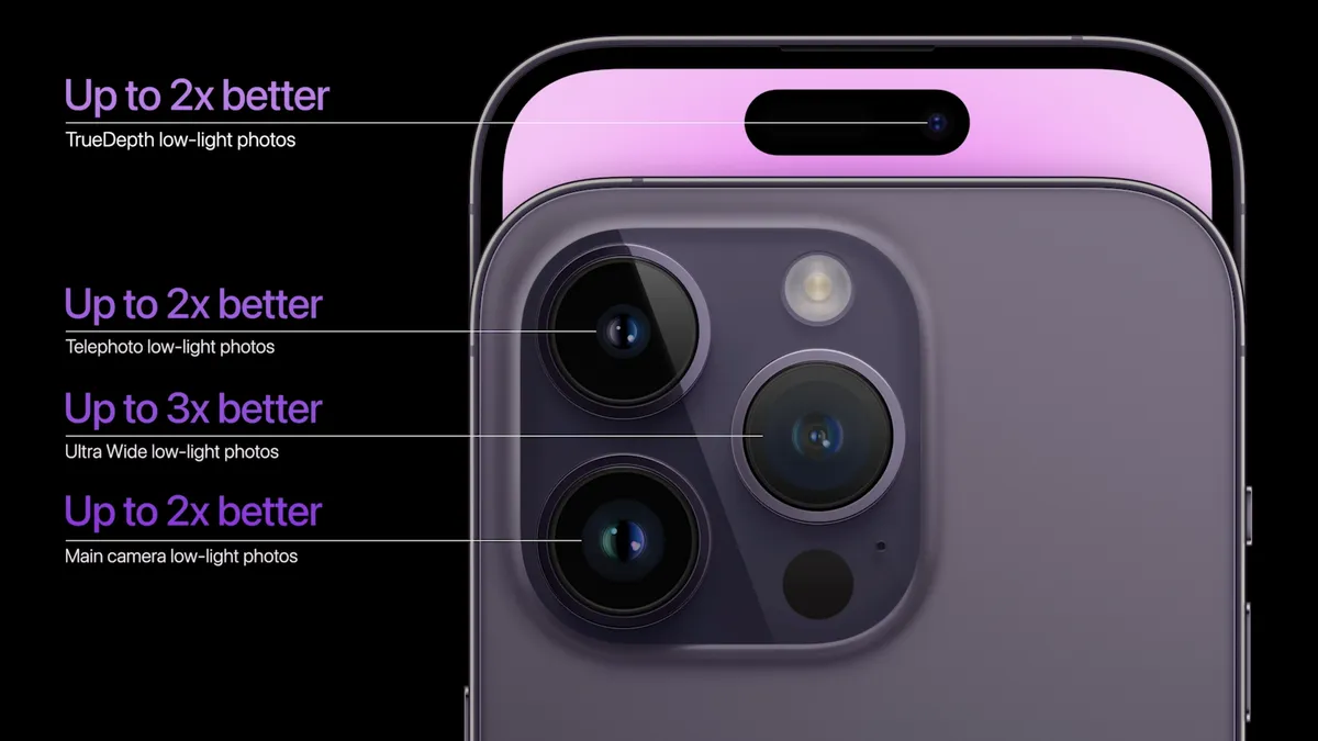 ايفون14 برو ماكسiphone 14 pro max camera